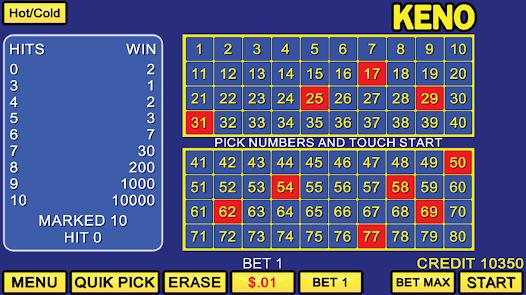 Quy tắc tham gia chơi xổ số Keno LOTO188